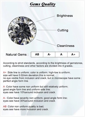 7*9mm Octogon Smaragd Gesneden Groen Synthetische Smaragd Steen Forever Eén Kleur Moissanite