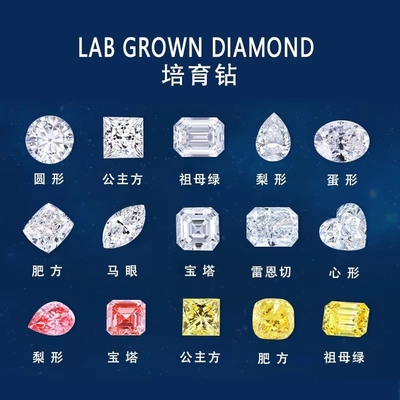Rood Radiant Cut Diamant Loose Moissanite Juwelen Levend Roze Lab Groeide Diamanten Moissanite