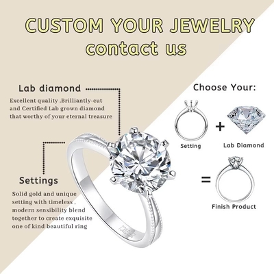 0.5ct 1ct 1.5ct 2ct 3ct Witte losse Moissanite Diamant HPHT CVD Lab Groeide Diamant