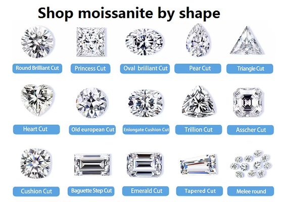 Lab Created Vvs Diamonds Ronde Brilliant Cut Kleine Grootte Wit D Loose Melee Moissanite