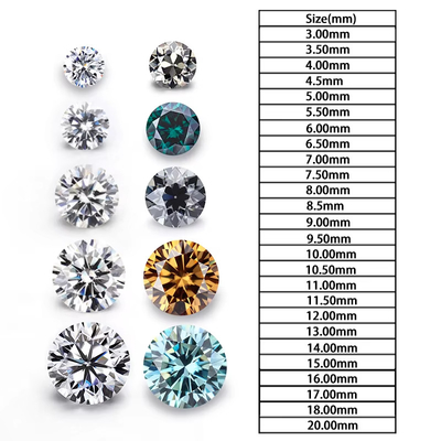 Lab Created Vvs Diamonds Ronde Brilliant Cut Kleine Grootte Wit D Loose Melee Moissanite