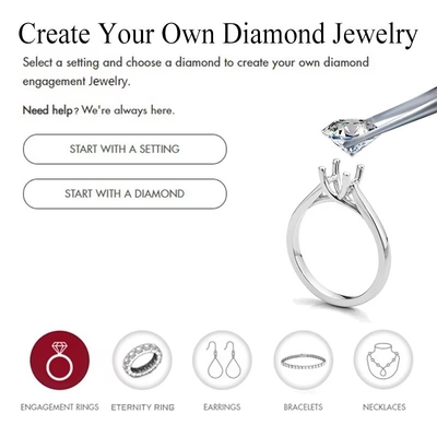 1 karaat HPHT CVD Diamant DEF Kleur VS VVS Ronde Briljant gesneden Lab Groeide losse diamant