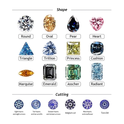 Oval Brilliant Cut Loose Moissanite Diamant 3*5mm-10*14mm Kleine grootte Voor juwelen maken