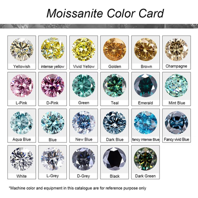 Oval Brilliant Cut Loose Moissanite Diamant 3*5mm-10*14mm Kleine grootte Voor juwelen maken