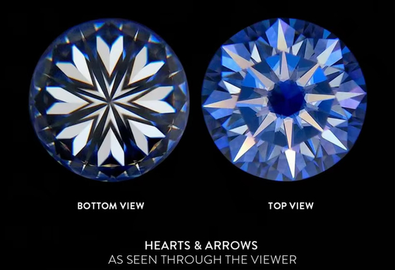 Groothandel moissanite Ronde briljante snijmoissanite losse tonen GRA VVS losse moissanite Steenstenen voor sieraden