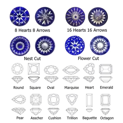 Groothandel GRA Moissanite Grijs Roze Geel Champagne Blauw Groen Ronde los gesneden moissanite diamant voor sieraden