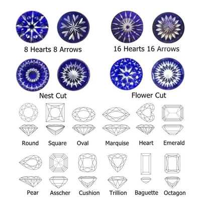 Edelstenen losse Edelsteen Hart gesneden 3x3mm tot 10x10mm 33# 34# Blauwe saffier Synthetische stenen