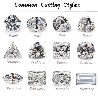 groothandel losse kleine Moissanite Ronde snij 0,8mm- 3mm Wit D moissanite diamant VVS1 per karaat voor Hip Hop sieraden