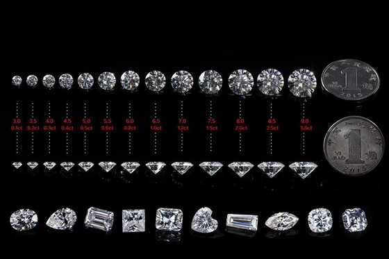 3mm-12mm Lab Grown D Colorless VVS1 Moissanite Stones Perfect voor Smaragd Prinses Ovale Peer Marquise en Kussen Forms
